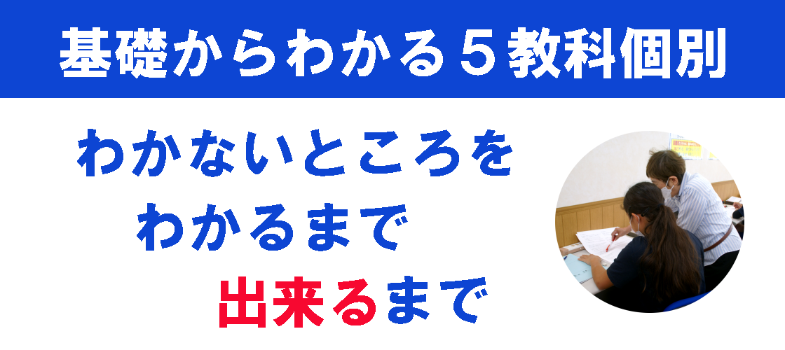 伸び悩んでいる人をプロ教師が基礎から指導
